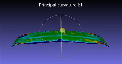 Principal curvature k1